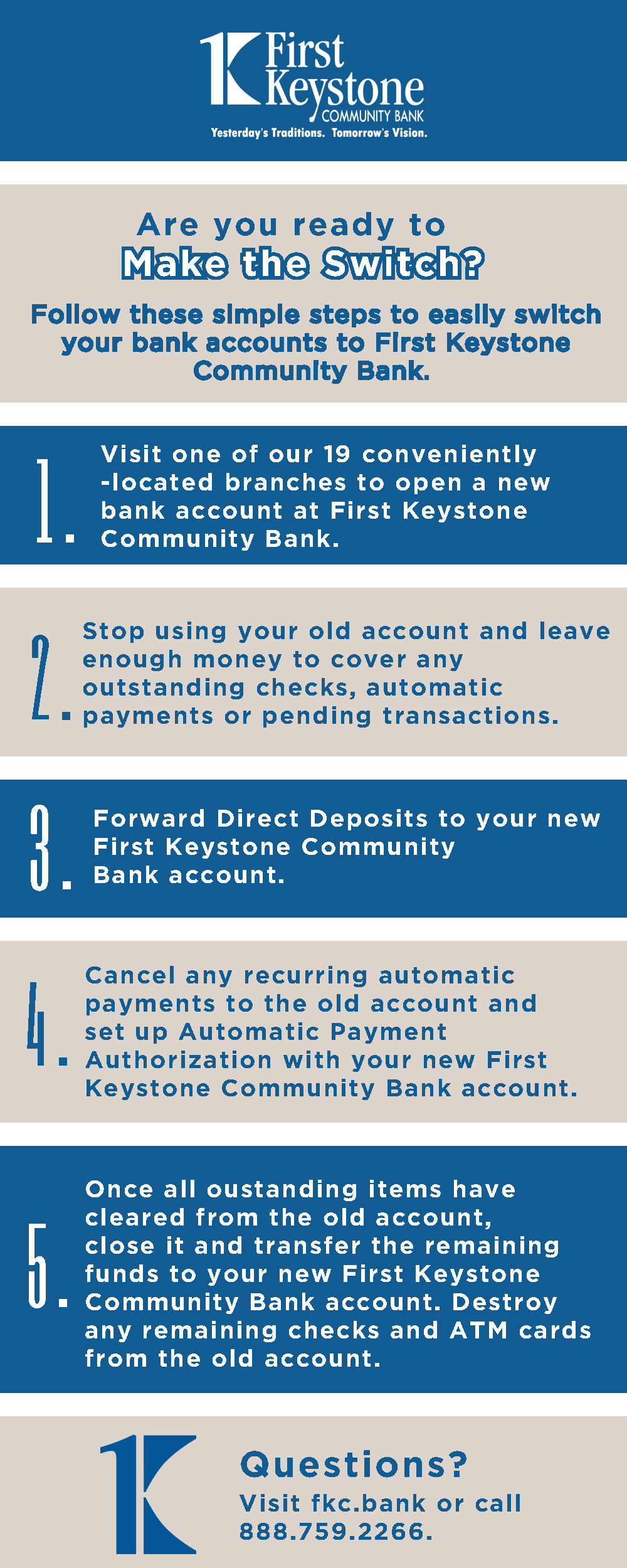 Switch to First Keystone Community Bank_Page2